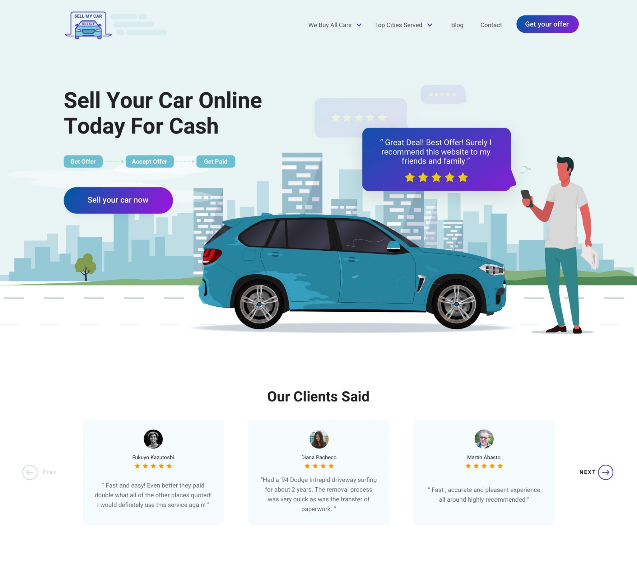 sell my car online free